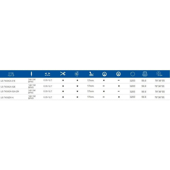 Masina electronica pentru cusut cheite MAQI LS-T430G-02E